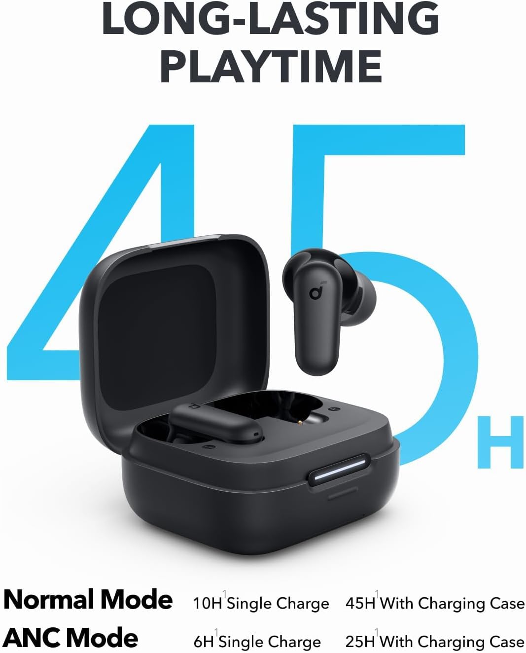Earphone Bluetooth Anker Sound - Wireless Earbuds Case ulasan dan harga