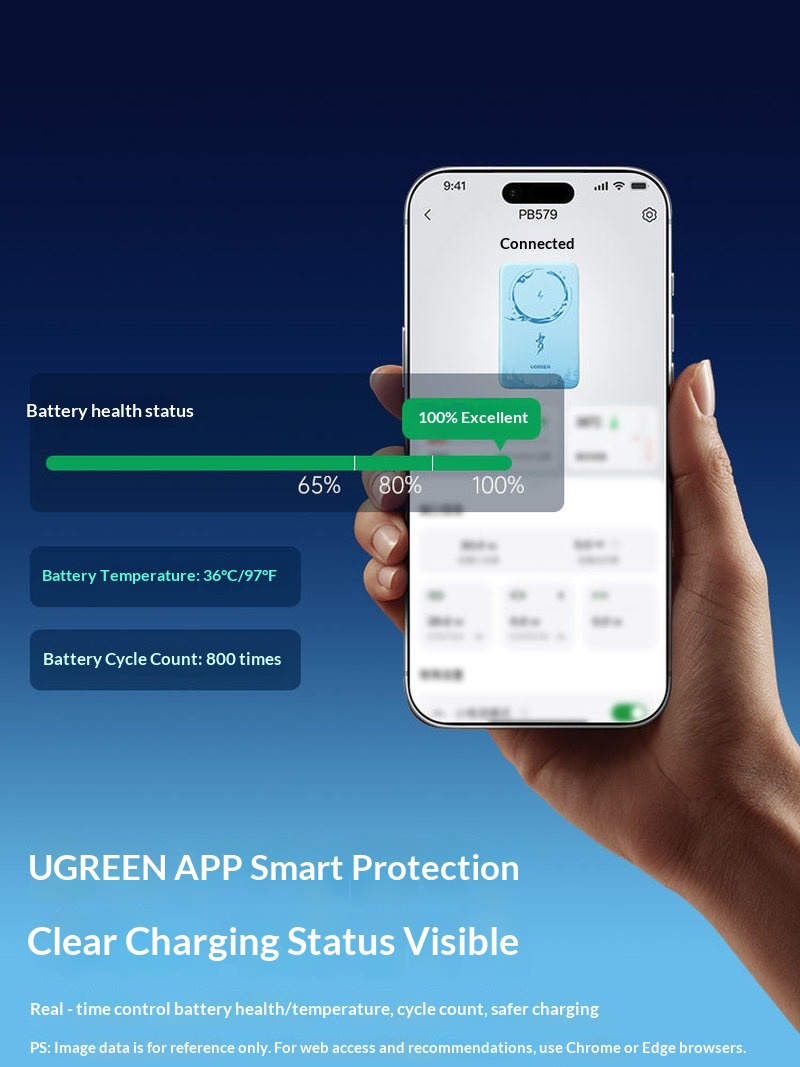 UGREEN x Honkai Star Rail Yao  - Power Bank Slim ulasan dan harga