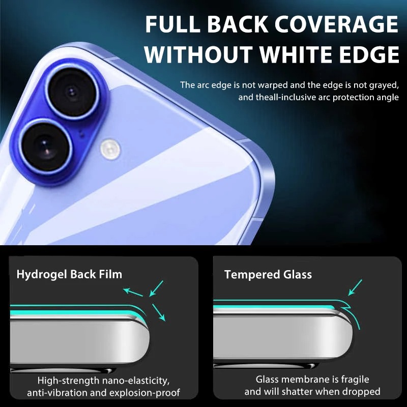 5-1 Buah Film Hidrogel untuk i - Phone Accessories Unique ulasan dan harga