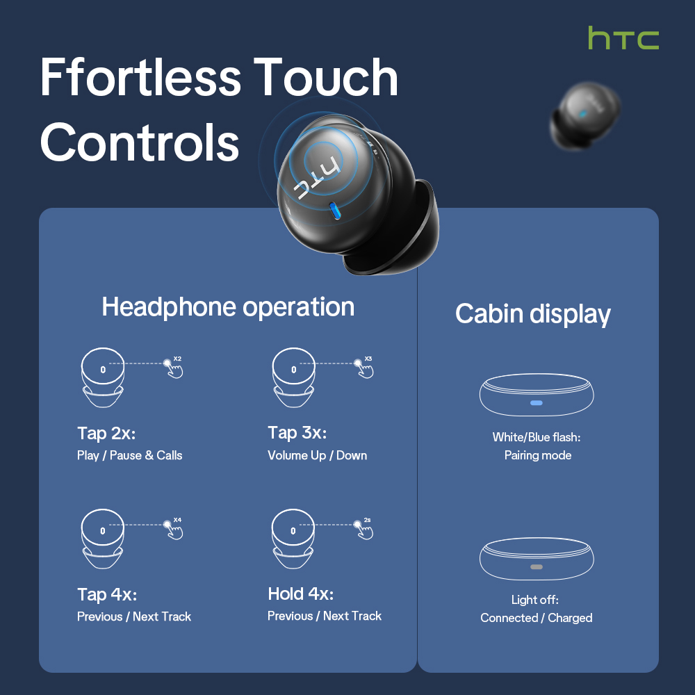 HTC NE92 Earbud Tidur Nirkabel - Wireless Earbuds Case ulasan dan harga