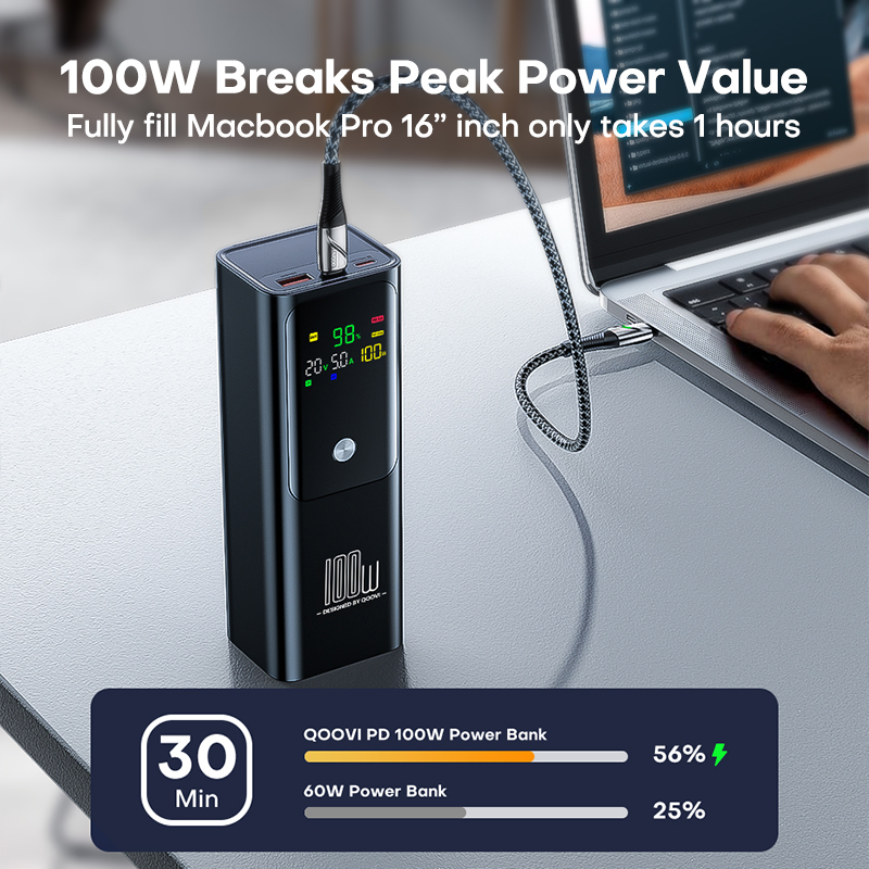 QOOVI PD Power Bank 100W, peng - Power Bank Slim ulasan dan harga